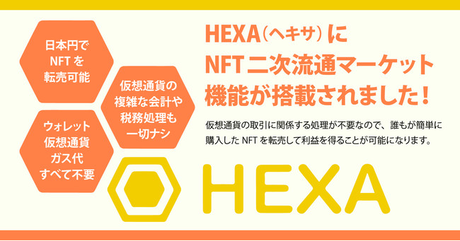 メディアエクイティ のNFTニュース|HEXA（ヘキサ）がガス代・仮想通貨不要で利用できる日本円ベースのNFT二次流通マーケット（セカンダリーマーケット）機能を搭載！