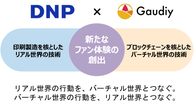 大日本印刷 のNFTニュース|大日本印刷とGaudiy、ブロックチェーンを活用したコンテンツビジネスで業務提携