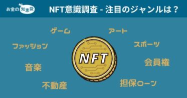 ＣＭサイト のNFTニュース|個人投資家に聞く「高額アート」や「稼げるゲーム」で話題のNFTに関するアンケート調査