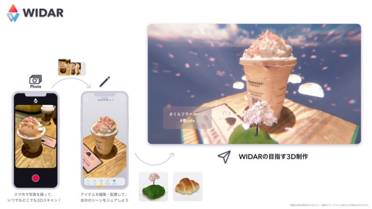 WOGO のNFTニュース|株式会社WOGO、世界初3Dスキャン&制作アプリ「WIDAR」の正式リリース、およびシードラウンドとして1.1億円の資金調達を実施