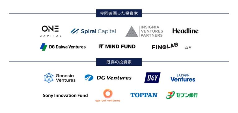 ナッジ のNFTニュース|ナッジ株式会社、サービス拡大のためのシリーズA資金調達実施のお知らせ