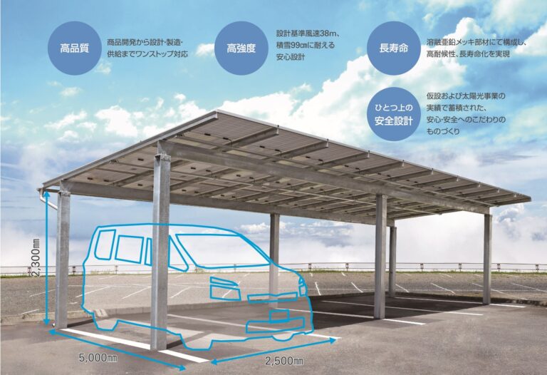 タカミヤ のNFTニュース|脱FITを展望する次世代型ソーラーカーポート『POGERO』企業や施設への累計納入実績が1000kWを突破！