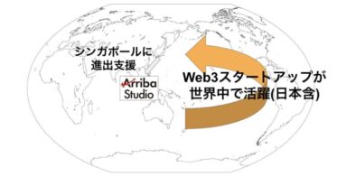 Arriba Studio PTE. LTD. のNFTニュース|Web3アクセラレーターのArriba Studio、日系Web3企業向けに海外進出支援パッケージを提供開始