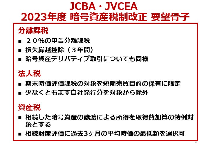 JCBA のNFTニュース|JCBA・JVCEA共同 暗号資産に係る2023年度税制改正要望書を公表