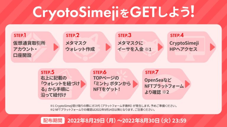 Z世代に大人気！キーボードアプリ「Simeji」、NFTプロジェクト「SimejiWEB3」にてCryptoSimejiを先行フリーミント開始！