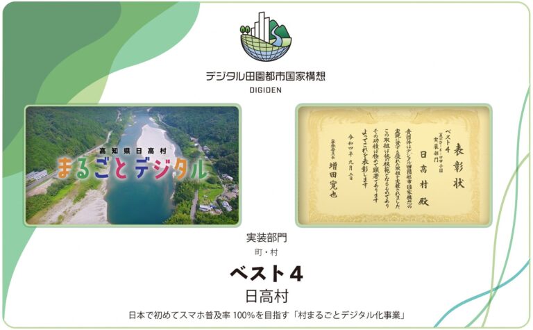 高知県日高村が令和4年度「夏のDigi田甲子園」実装部門でベスト４