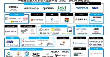 KDDI、テレビ朝日、JR東日本企画、ビデオリサーチほか7社が一般社団法人JCBIに新たに加入
