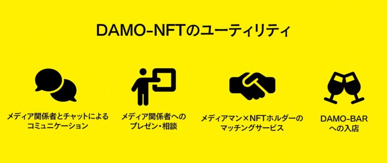 DAMO-NFTのユーティリティ
