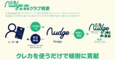 「広島Nudgeの森」、東広島市入野財産区において第1回となる植樹活動を実施