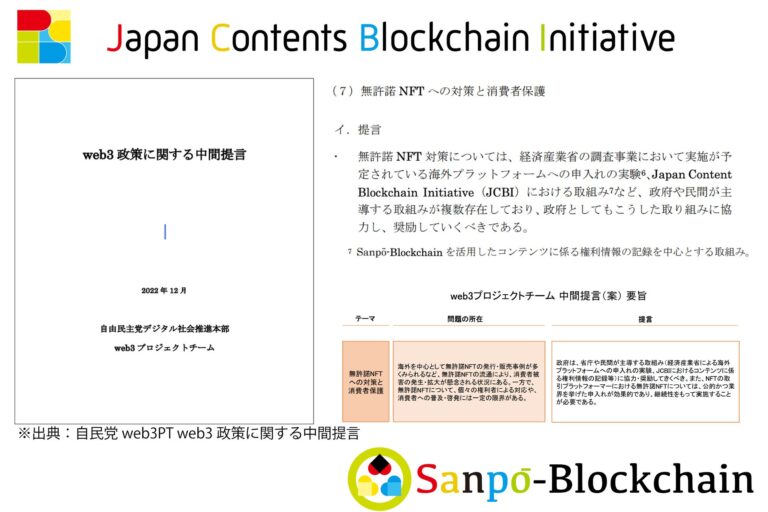 自民党web3PTの中間提言におけるSanpō-Blockchainを活用したコンテンツに係る権利情報の記録を中心とする一般社団法人JCBIの取組みの取り上げ