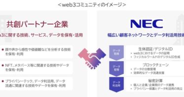 NEC、web3ビジネスを共創する「web3コミュニティ」を開設 ～共創パートナーを2023年4月から募集開始～