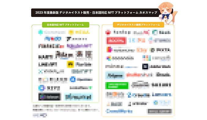 2023年度最新版 デジタルイラスト販売・日本語対応NFTプラットフォームカオスマップを公開