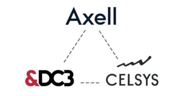 アクセル、＆DC3及びセルシス、WEB3関連の要素技術及びAI技術の活用領域で戦略的パートナーシップを締結