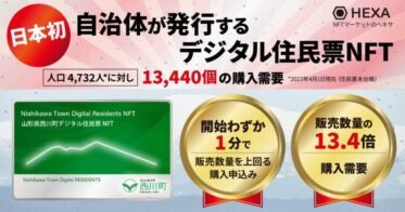 日本初！自治体が発行するデジタル住民票NFT（山形県西川町）は販売数の13.4倍の13, 440個の購入需要を集めました。