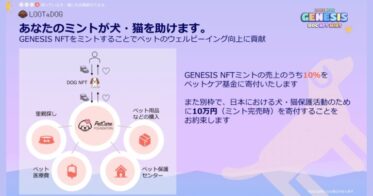 デジタルペットゲーム『LOOTaDOG』は、7月1日より販売を予定しているGENESIS DOG NFTの売上の一部を日本国内における保護犬・猫支援活動として寄付させていただくことが決定いたしました