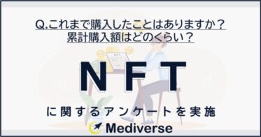 NFT累計購入額ランキング3位「10万円以上」 2位「3万円以上」 1位は？