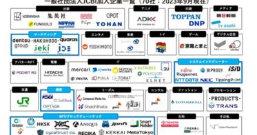 JR西日本コミュニケーションズ、BIPROGY、オプテージ、MetaTokyo、Smartholderの5社が一般社団法人JCBIに新たに加入
