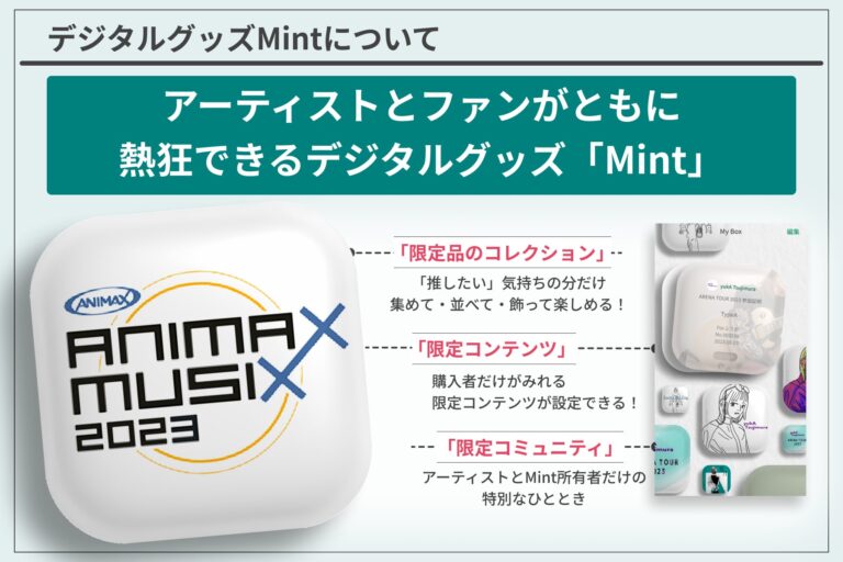 「ANIMAX MUSIX 2023」 × デジタルイベントグッズ「Mintice」で色褪せない想い出を！
