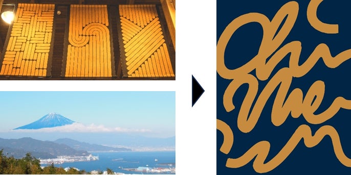 お茶染め Washizu.が考案した柄（写真左上）および生産地から見える駿河湾と富士山（写真左下）。 右はHal Shibata 氏によるリ・デザイン