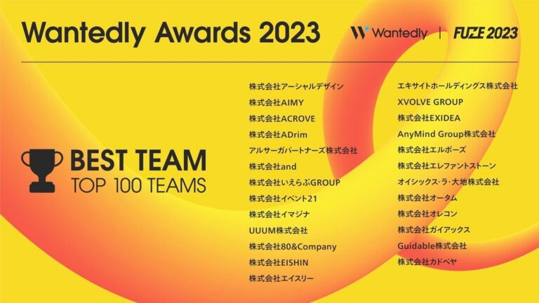 80&Companyが「Wantedly Awards 2023」のBest Team部門ベスト100にノミネートされました