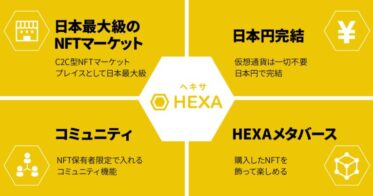 NFTマーケットのHEXA（ヘキサ）がGoogleログインに対応しました