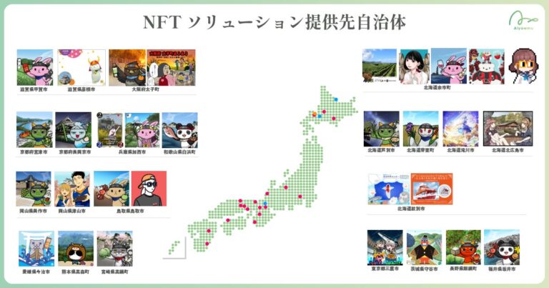 NFTソリューション提供先自治体