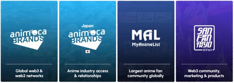 MyAnimeList、Animoca Brands Japan、San FranTokyoがAnime Foundationのローンチパートナーに就任