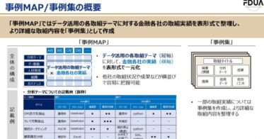 金融データ活用推進協会、データ活用事例集「事例MAP」完成 – 金融機関のデータ活用推進を支援