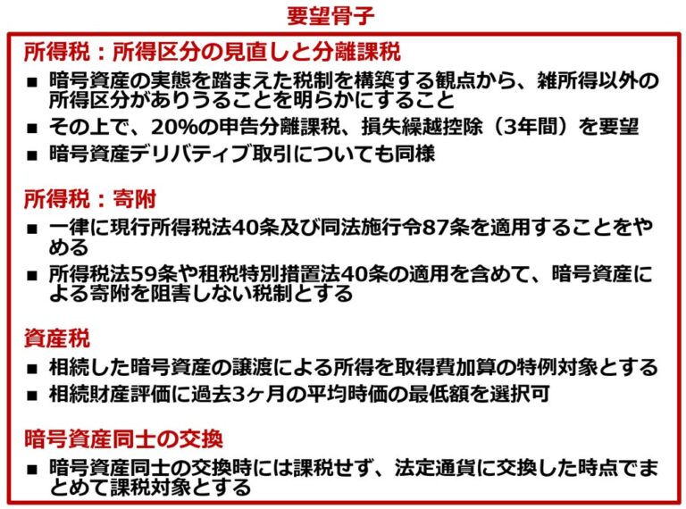 JCBA・JVCEA 暗号資産に係る2025年度税制改正要望書を政府宛てに提出