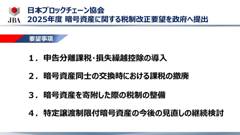 日本ブロックチェーン協会、「暗号資産に関する税制改正要望（2025年度）」を政府に提出