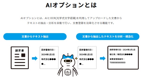 「ClimberCloud」が文書登録効率化のAIオプションをリリース、2024年9月末迄無償キャンペーンも開始