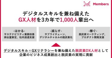 メンバーズ社、デジタルスキルと環境課題解決力を兼ね備えた新エキスパート1000人の育成に着手！脱炭素とDXの両立に向けてビジネス成果の創出を加速