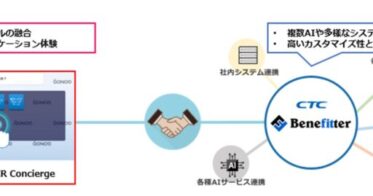 AI活用でサービス業の対面接客を効率化、人手不足対策に貢献へ