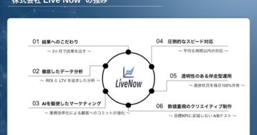 株式会社Live Now、”成功を追求するデジタル広告”の新サービス資料を2024年8月に公開