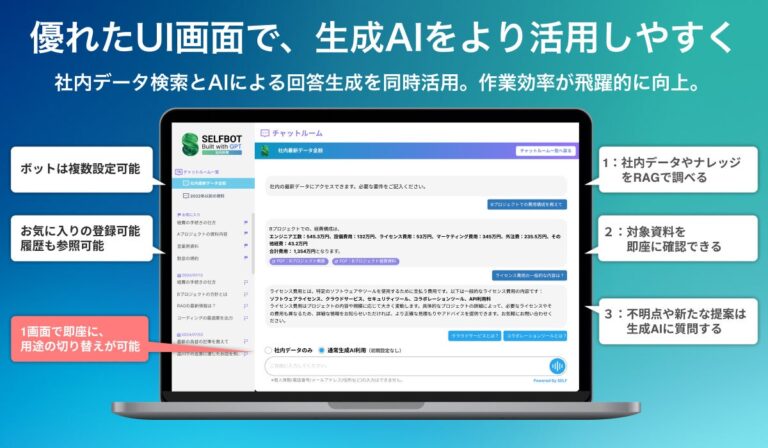 SELFBOT社、1クリックで検索と生成を切り替え可能な新UIをリリース！生産性向上への大きな一歩
