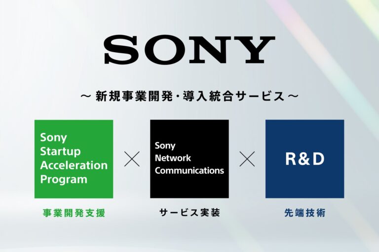 ソニーグループとソニーネットワークコミュニケーションズ、新規事業開発から実装までを統合的に支援する法人向けソリューションサービス開始