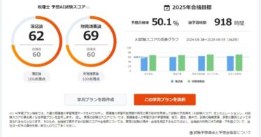 KIYOラーニング、学習量が多い税理士試験に対応した新機能「AI学習プラン」をスタディング税理士講座・簿財２科目で提供開始