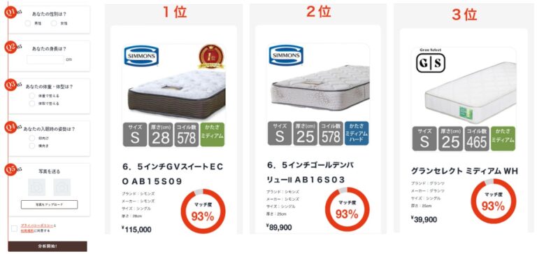 Sapeetとネムールが開発、島忠へ導入！寝具レコメンドシステム「ねむり通®」で身体に合った寝具を選べる時代へ