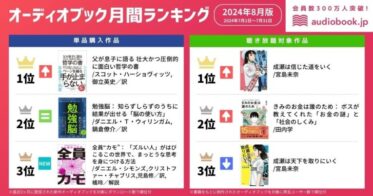 「AI時代に哲学が光る」−オトバンク、オーディオブック8月人気ランキング発表。壮大な学問の楽しさが詰まった『父が息子に語る 哲学の書』がトップに！