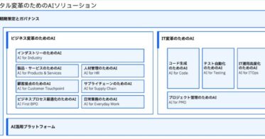 日本IBM、ビジネス変革を促進する「デジタル変革のためのAIソリューション」を拡張リリース。企業のAI活用加速へ向けた全社的支援に注力