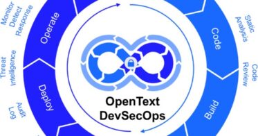 OpenText、画期的なAI統合とクラウドセキュリティでデータパフォーマンスを最適化する「OpenText Cloud Editions 24.3」を発表