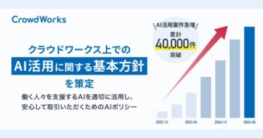 クラウドワークス、AI関連仕事が40,000件突破！新たに「AIポリシー」を策定し仕事のマッチングに更なる革新へ