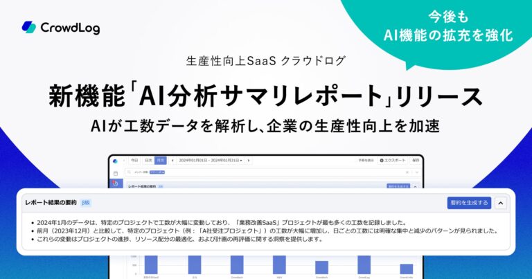 株式会社クラウドワークス、「クラウドログ」に生産性向上実現の「AI分析サマリレポート」新機能を追加