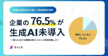 デイトラが調査、76.5%の企業が生成AIを未導入、導入障壁となる原因を明らかに