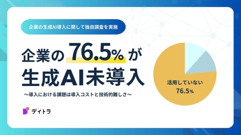 デイトラが調査、76.5%の企業が生成AIを未導入、導入障壁となる原因を明らかに