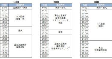 船井総研ロジ、経営コンサルタントのスキルアップ：実際の現場で学ぶ2年目社員向け『現場研修』を実施