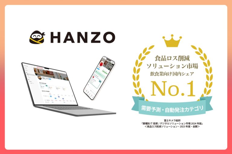 HANZO、飲食業向け食品ロス削減ソリューション市場でシェア1位獲得―商品需給予測と発注自動化への挑戦