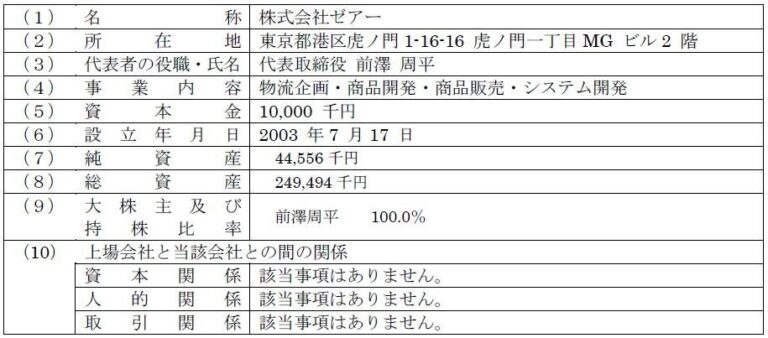 シーズメン、ゼアーから作業録画ソリューション「テモトル」の事業を譲受－多様な事業ポートフォリオへの成長戦略の一環