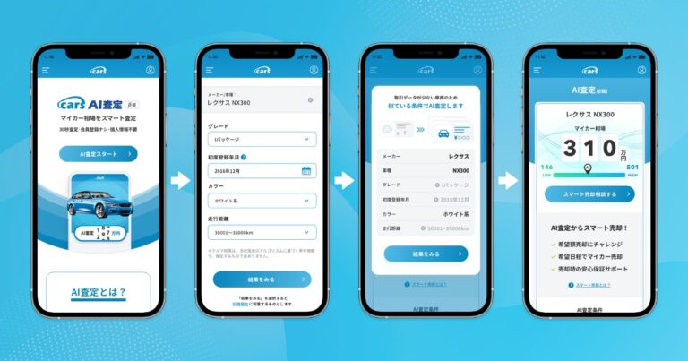 carsのAI査定、豊富なデータを活用し未登録情報の結果表示が可能に！マイカーの相場掴みやすく、売却時期の見極めに役立ちます。