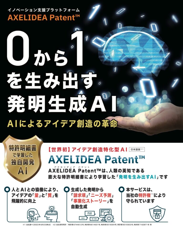 Axelidea社、新リリース！アイデア創造に特化したAIを搭載した「AXELIDEA Patent™」がイノベーション支援に翻弄